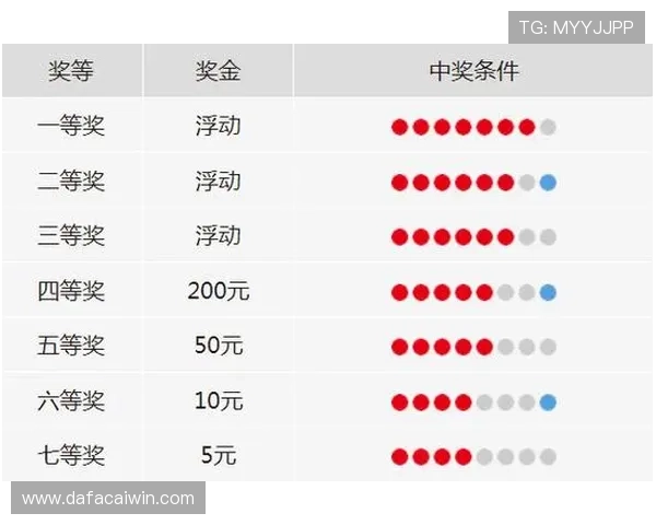 全面解析彩票规则及玩法技巧助你提高中奖机会
