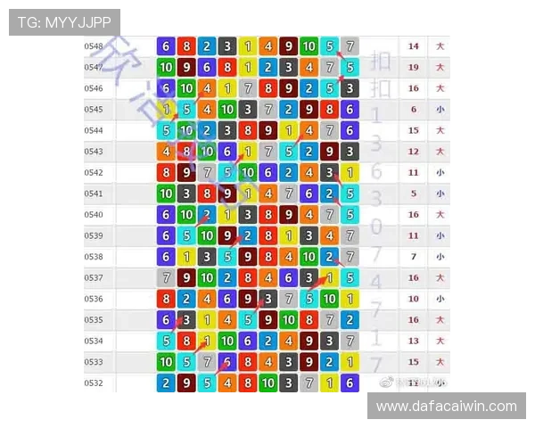 高手全面分析北京贫PK10号码最新走势规律与稳定倍投技巧分享